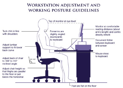 Workstation Adjustments